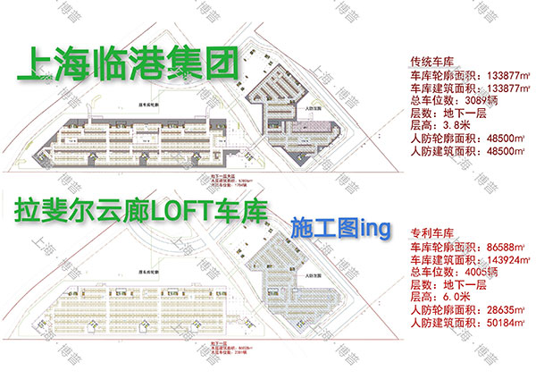 承德G60科创云廊LOFT专利车库（上海博普授权）