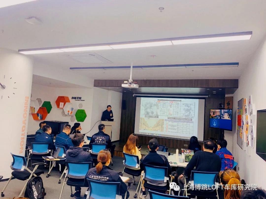 承德【上海博普】董事长初光先生受邀前往世茂集团进行“Loft车库专题会”授课演讲